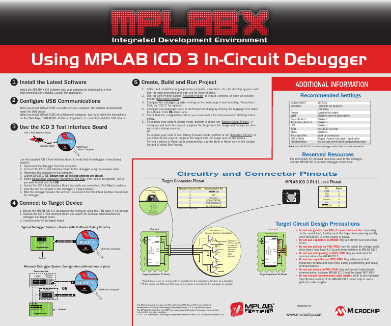 ICD3 Poster | PDF