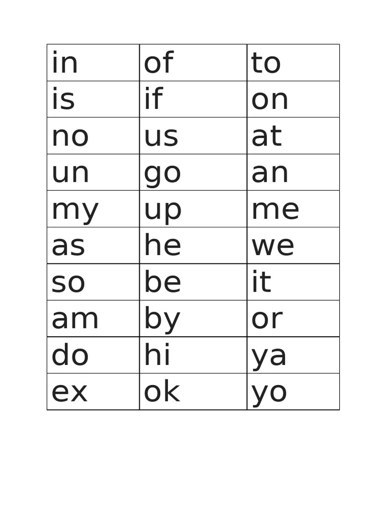 Two Letter Words - 3 | PDF