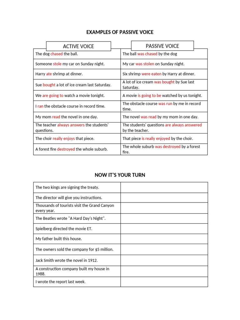 Examples of Passive Voice | PDF