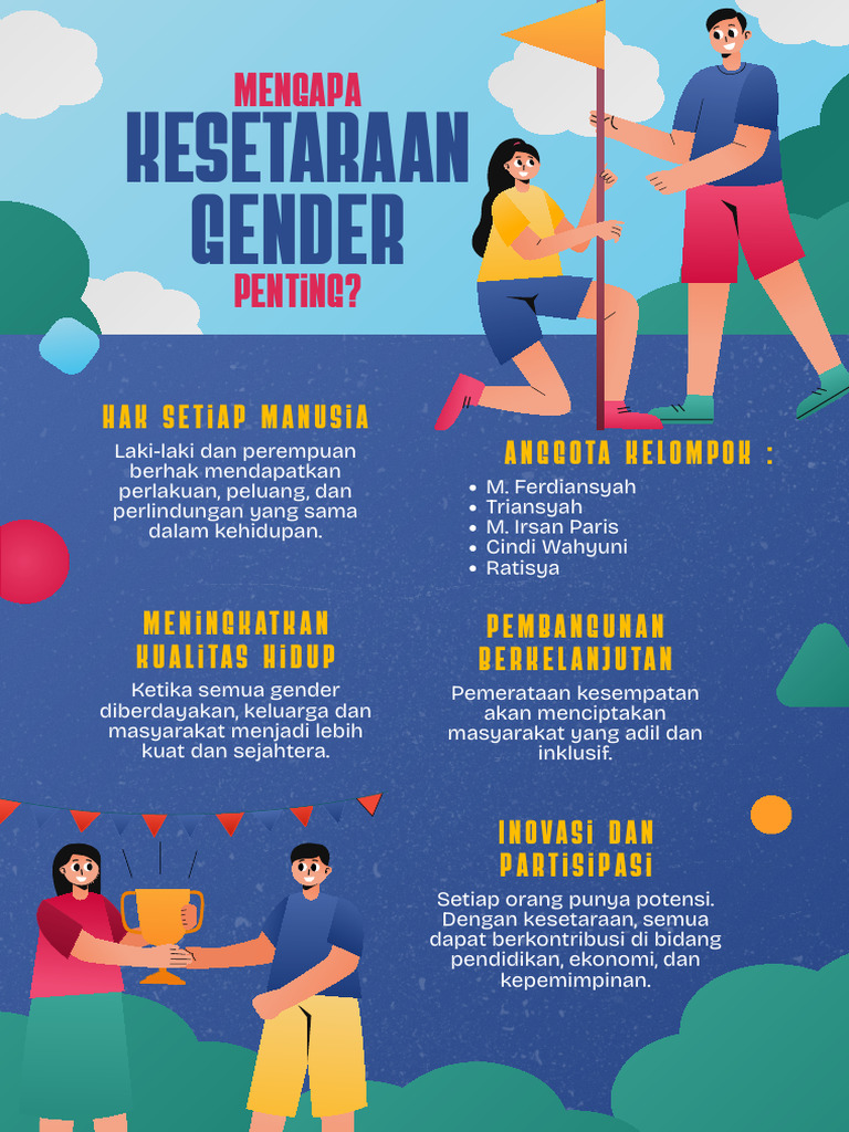 Biru Dan Hijau Ilustrasi Mengapa Kesetaraan Gender Penting Poster ...