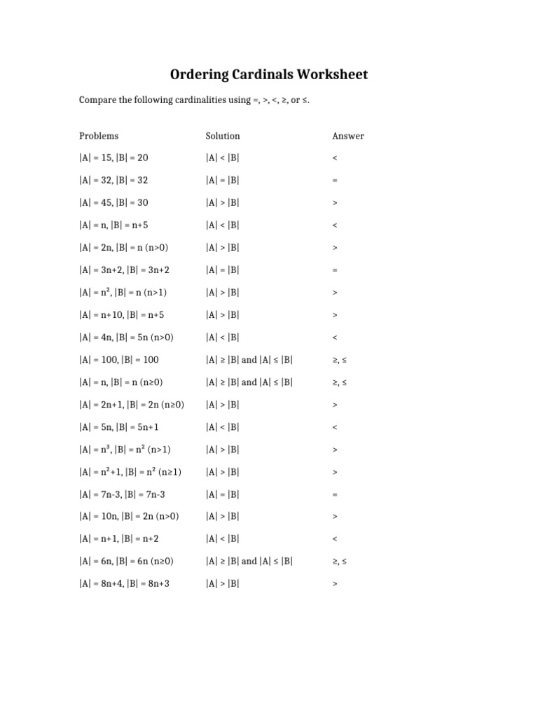 Ordering Cardinals Worksheet | PDF