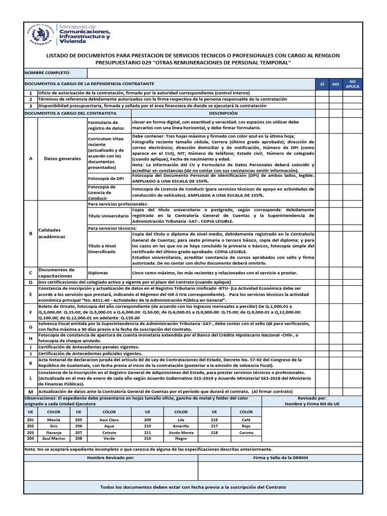 Listado de Requisitos 029 | PDF
