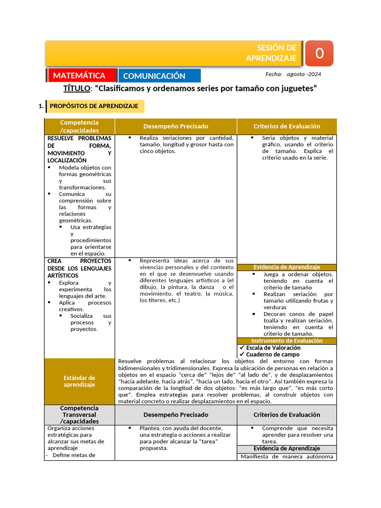 Sesión 4 | PDF | Aprendizaje | Las emociones