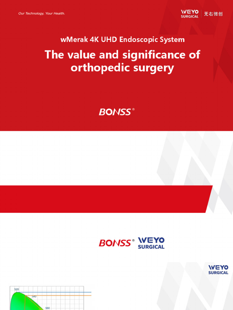 WMerak4K UHD Endoscopic System-The Value and Significance of Orthopedic ...