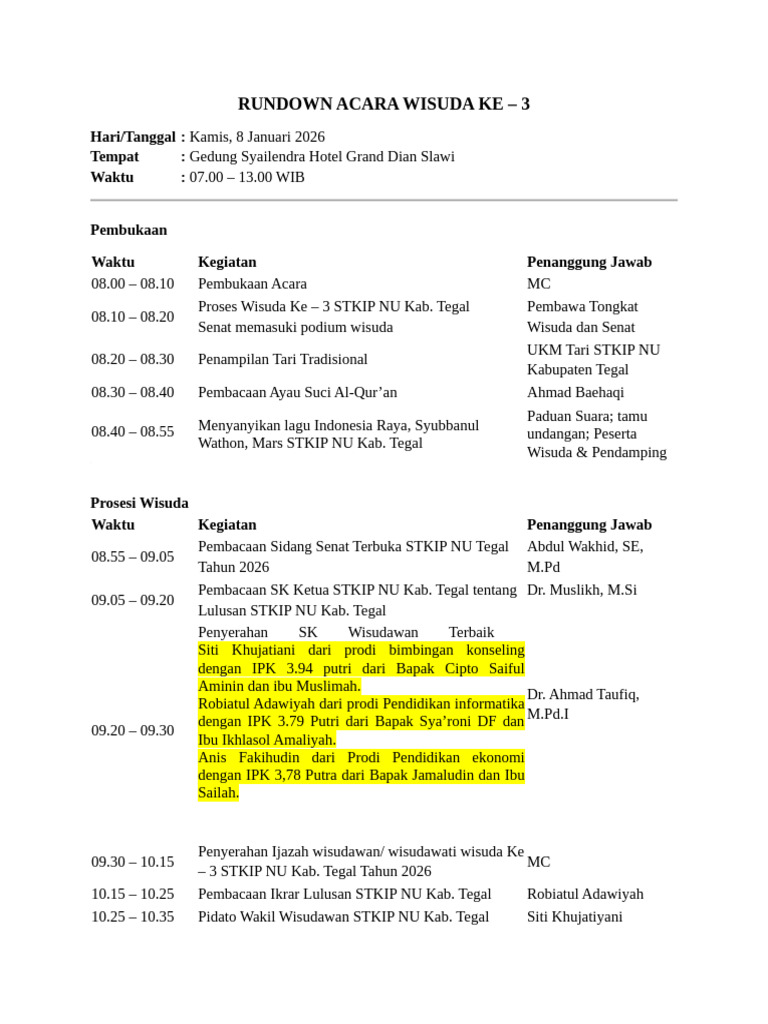 Rundown Acara Wisuda Cue Card MC | PDF
