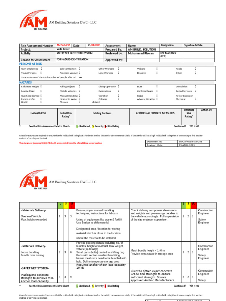 Appendix B Risk Assessment | PDF | Risk Assessment | Hazards