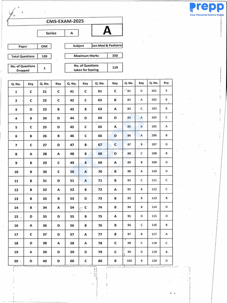 UPSC CMS 2025 General Medicine and Pediatrics Paper 1 Answer Key PDF | PDF