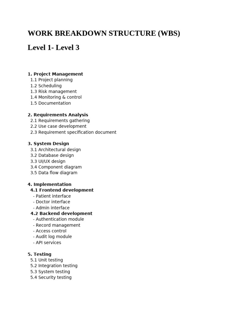Work Breakdown Structure (WBS) & Estimation of Effort | PDF