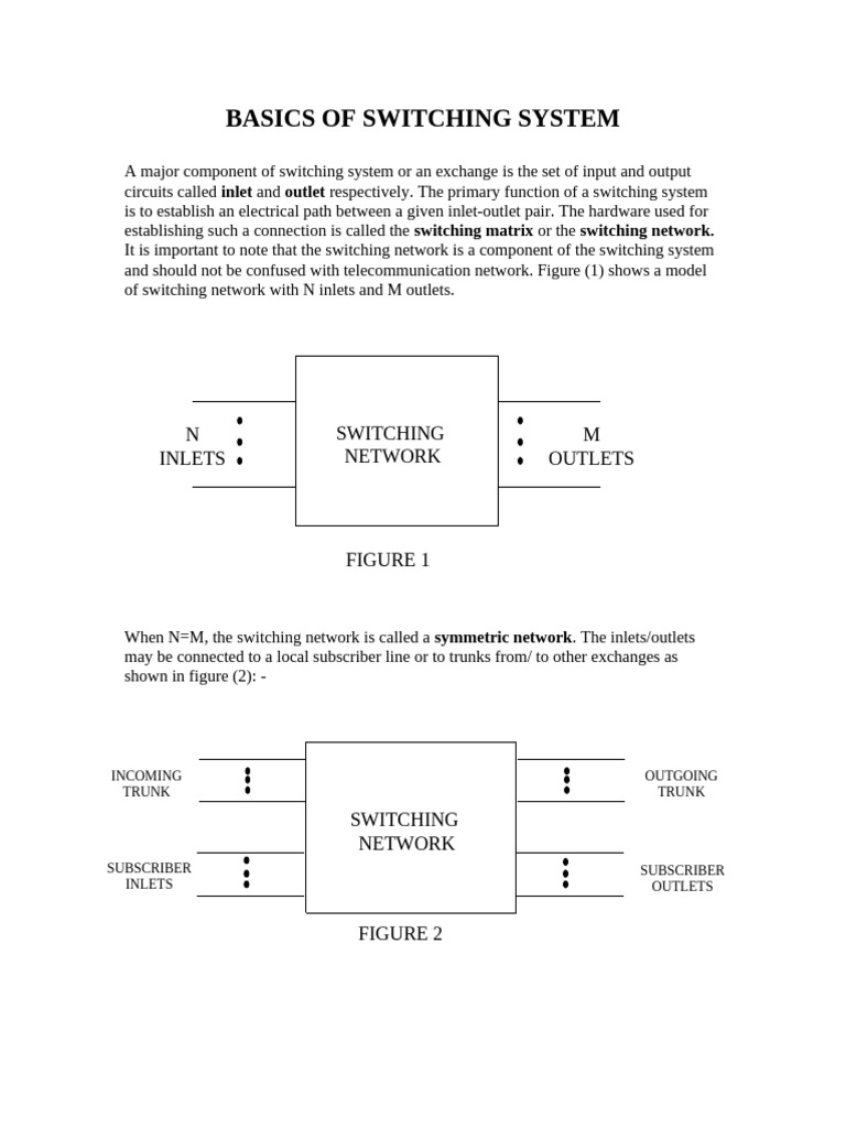 Basics of Switching System | PDF | Electronics | Electrical Engineering
