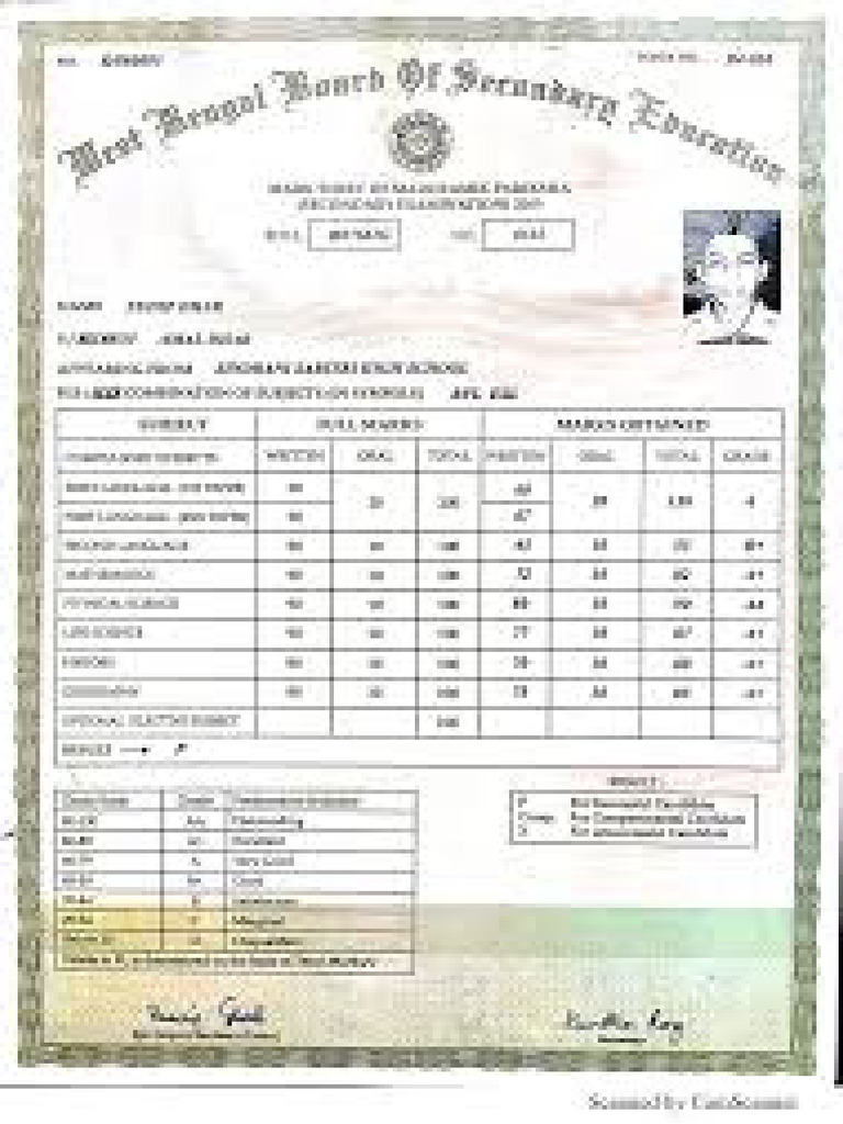 Mark Sheet | PDF