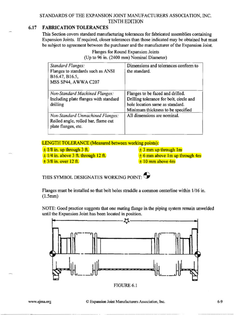 Ejma 10 Ref | PDF | Engineering Tolerance | Pipe (Fluid Conveyance)