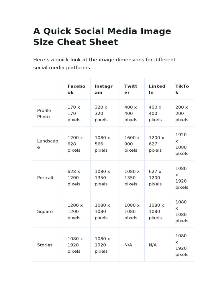 A Quick Social Media Image Size Cheat Sheet | PDF