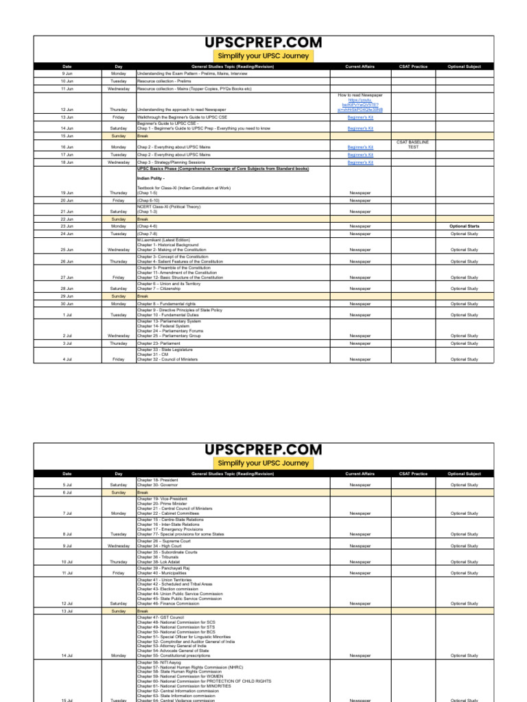 Daily Plan For UPSC CSE 2026 - UPSCprep - Com - Daily Plan | PDF ...