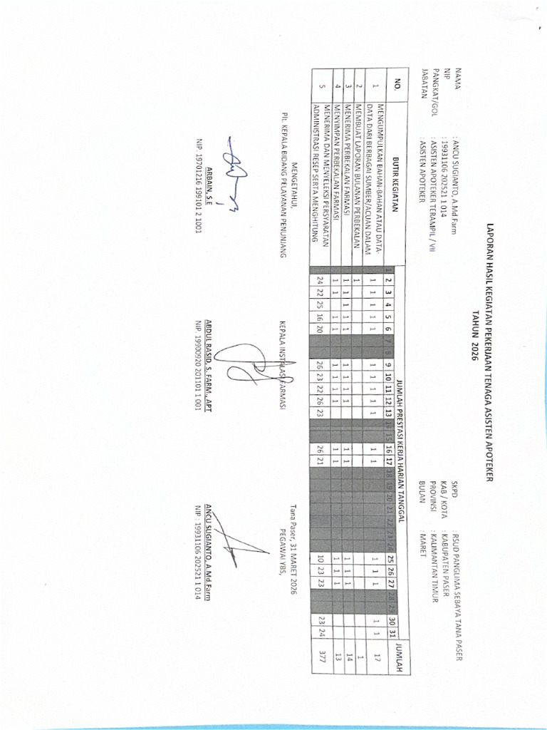 Ancu Sugainto-Maret 2026 | PDF
