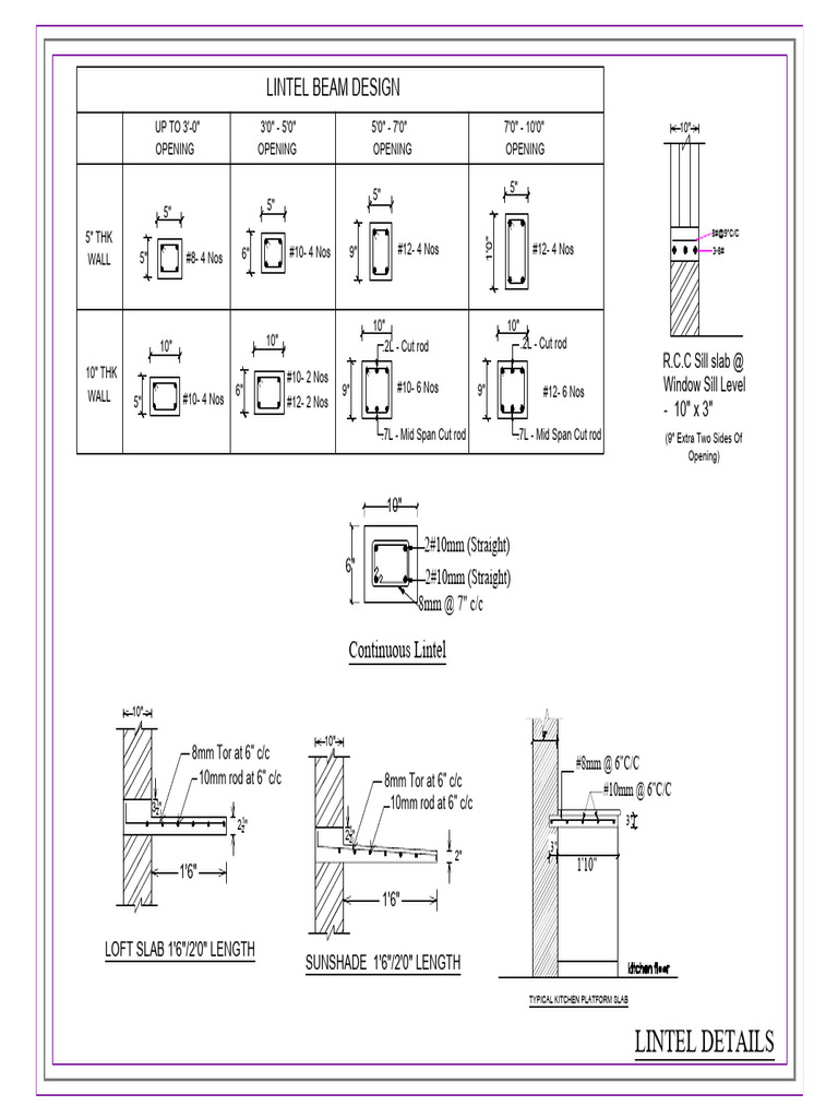 Lintel Detail 01 | PDF | Architectural Design | Architecture