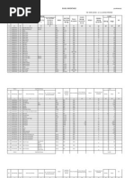 Download INVENTARIS BARANG by Hariyati Aminarto SN101993148 doc pdf