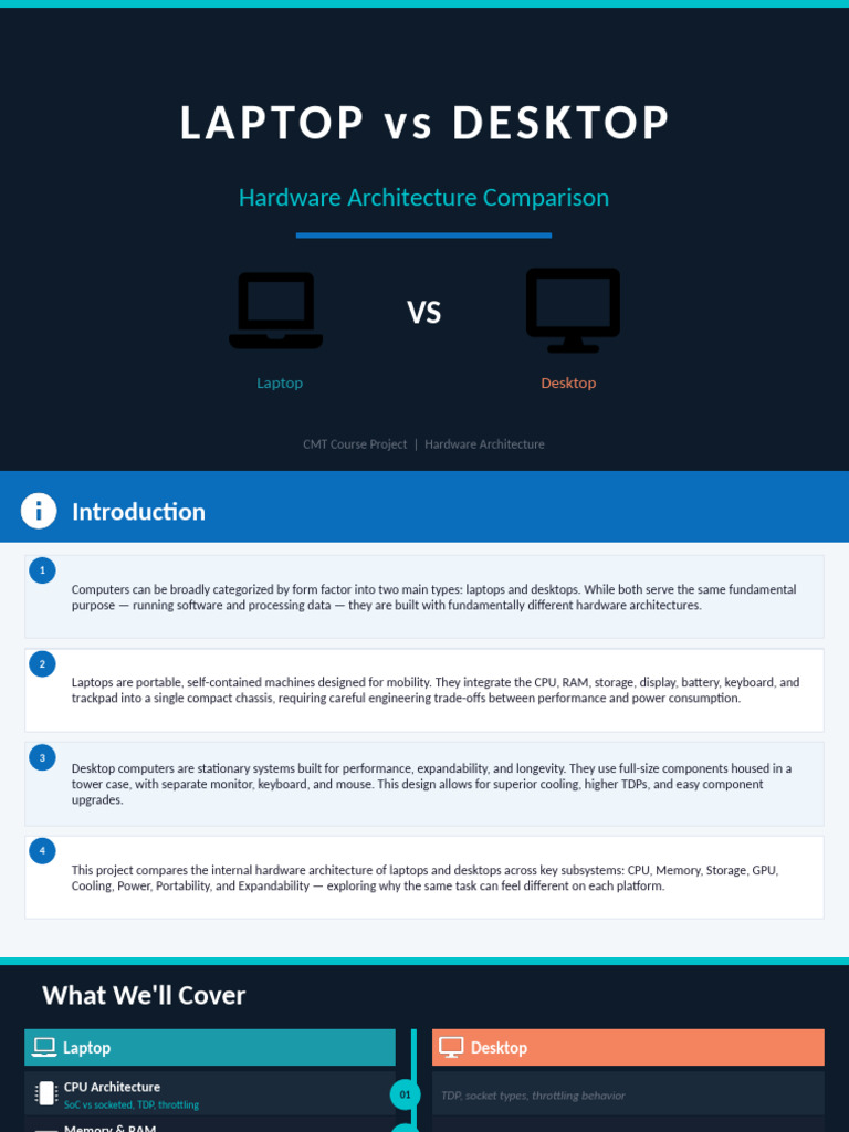 Laptop Vs Desktop Full | PDF