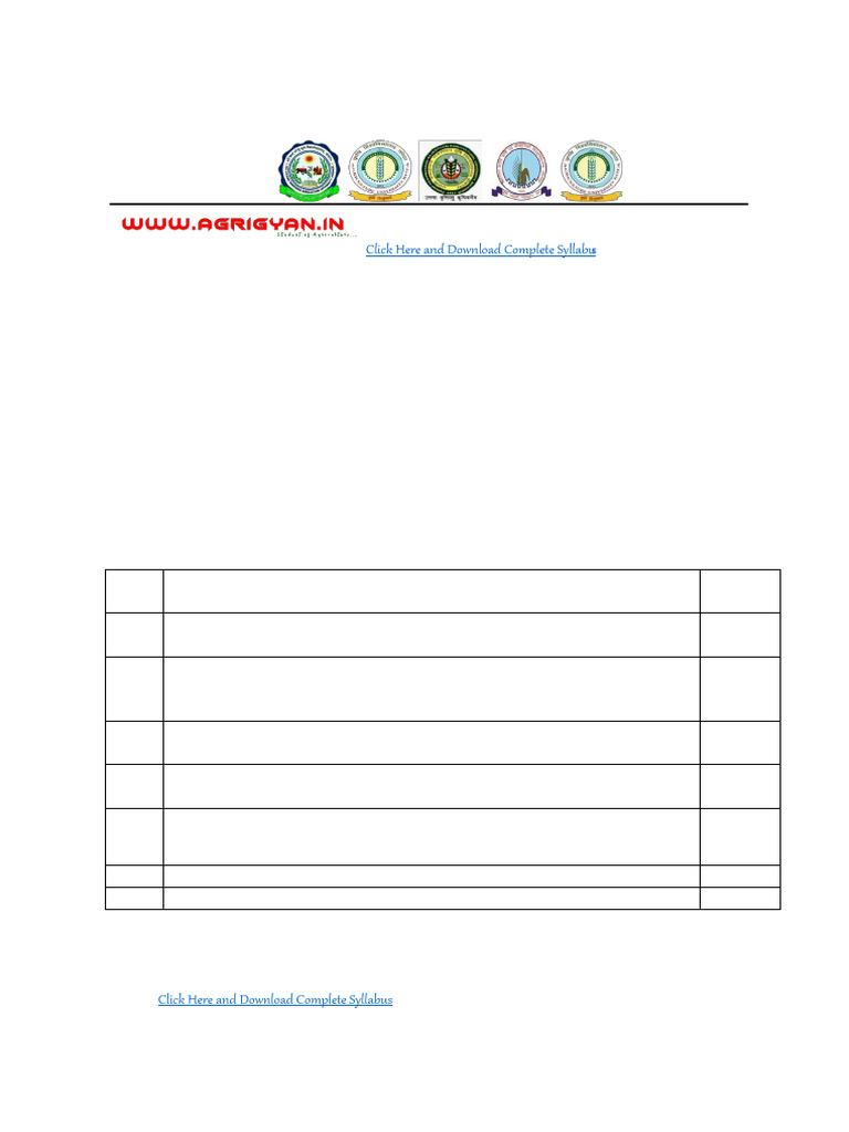 FSN 321 Principles of Food Science and Nutrition | PDF