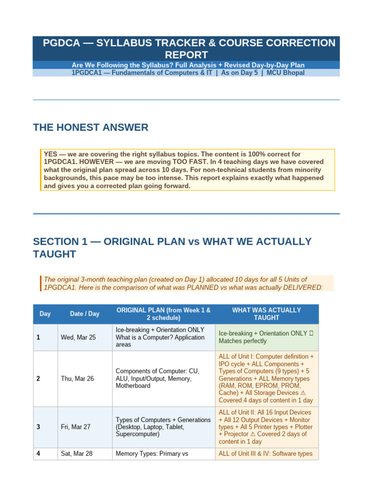 Syllabus Tracker and Course Correction | PDF | Computer Data Storage ...
