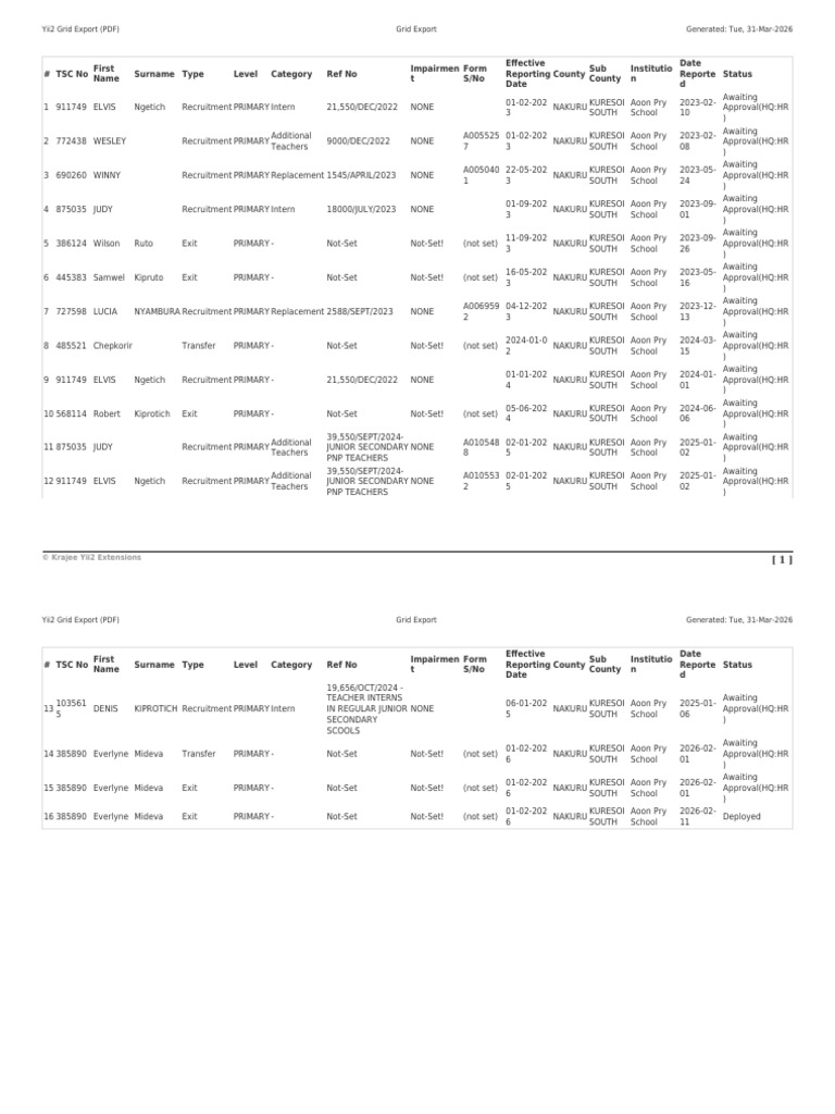 Grid Export | PDF