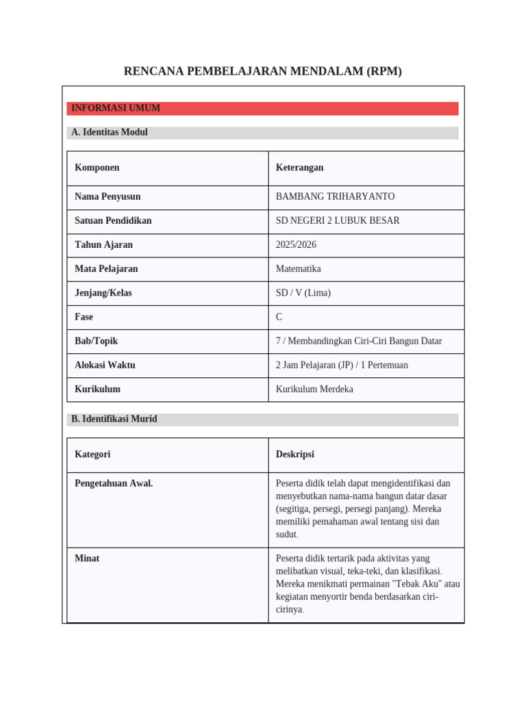 RPM Siap | PDF