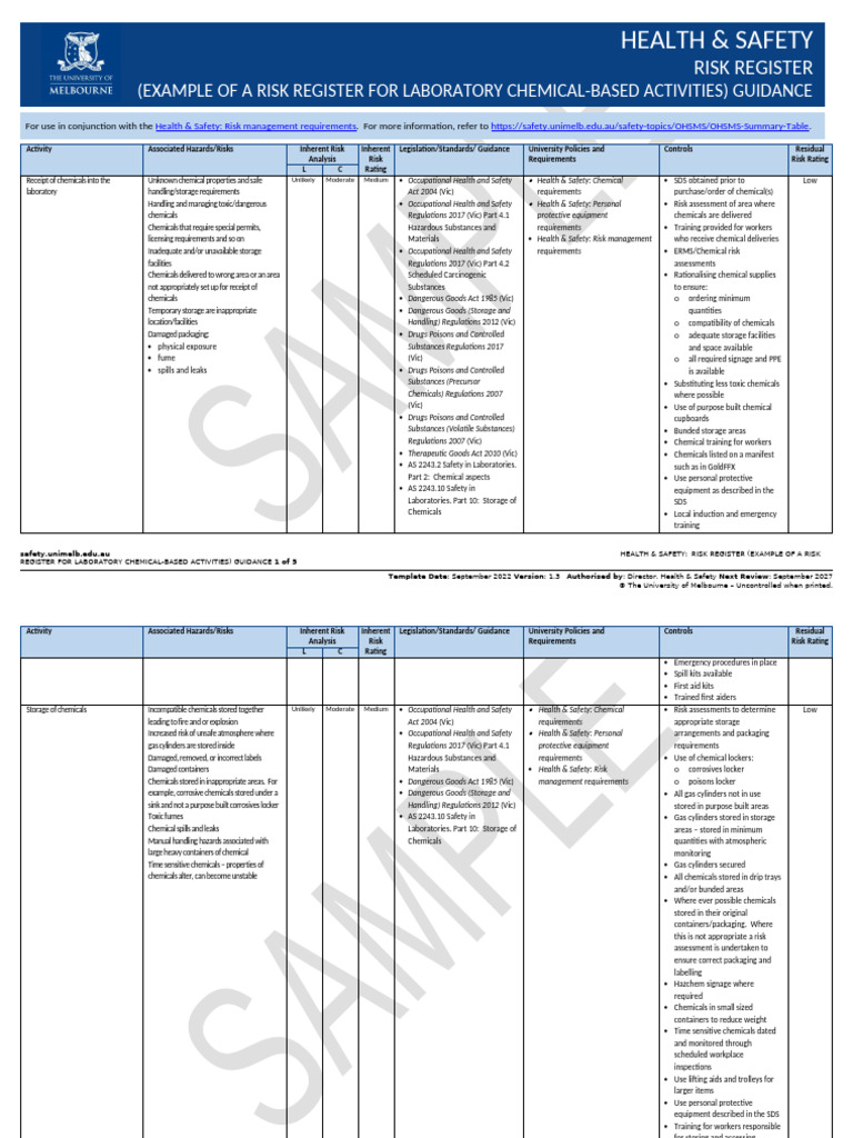 Chemical Risk Register Example of A Risk Register For Laboratory ...