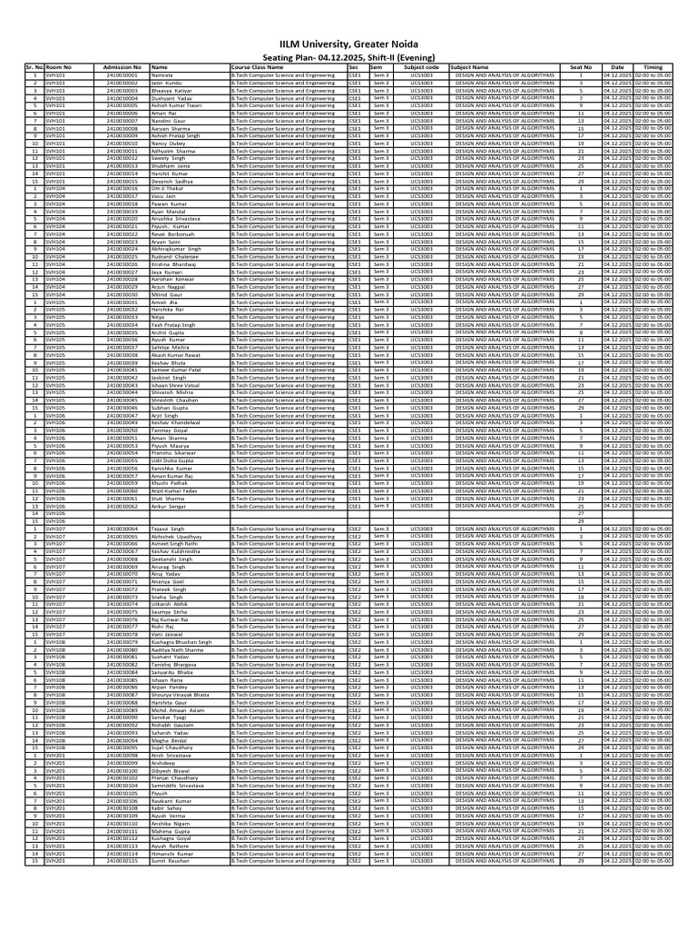 End Term Exam Seating Plan-Shift - 2nd (Evening) - 04.12.2025 | PDF ...