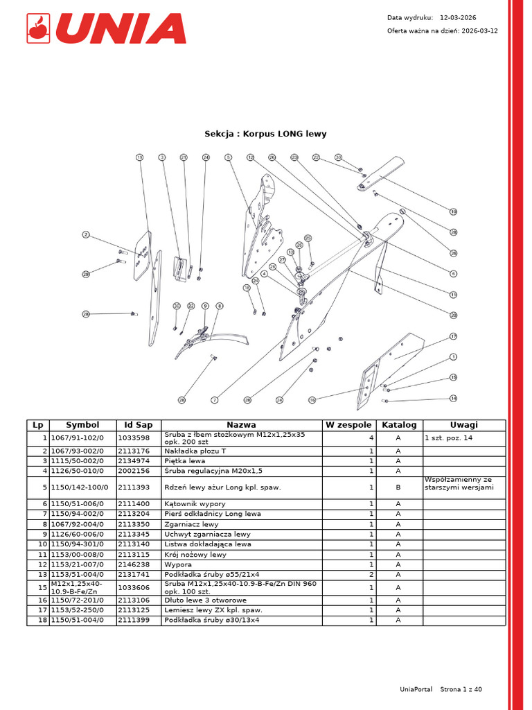 Vis L - XL | PDF