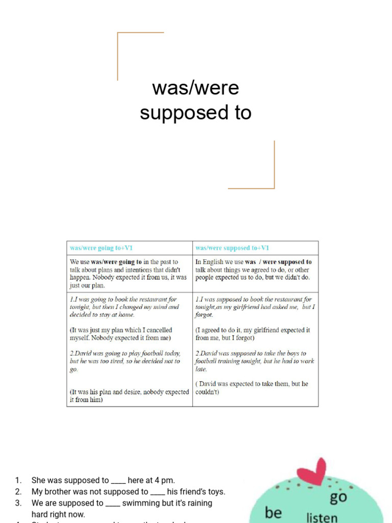 1 Was - Were Supposed To | PDF