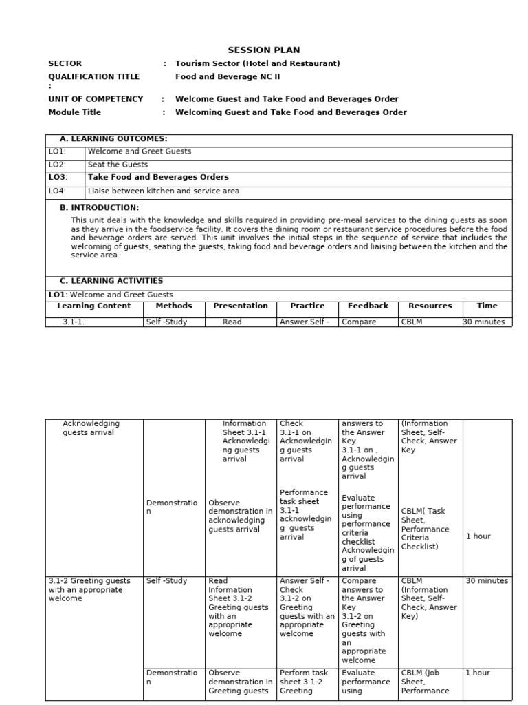 Session Plan | PDF