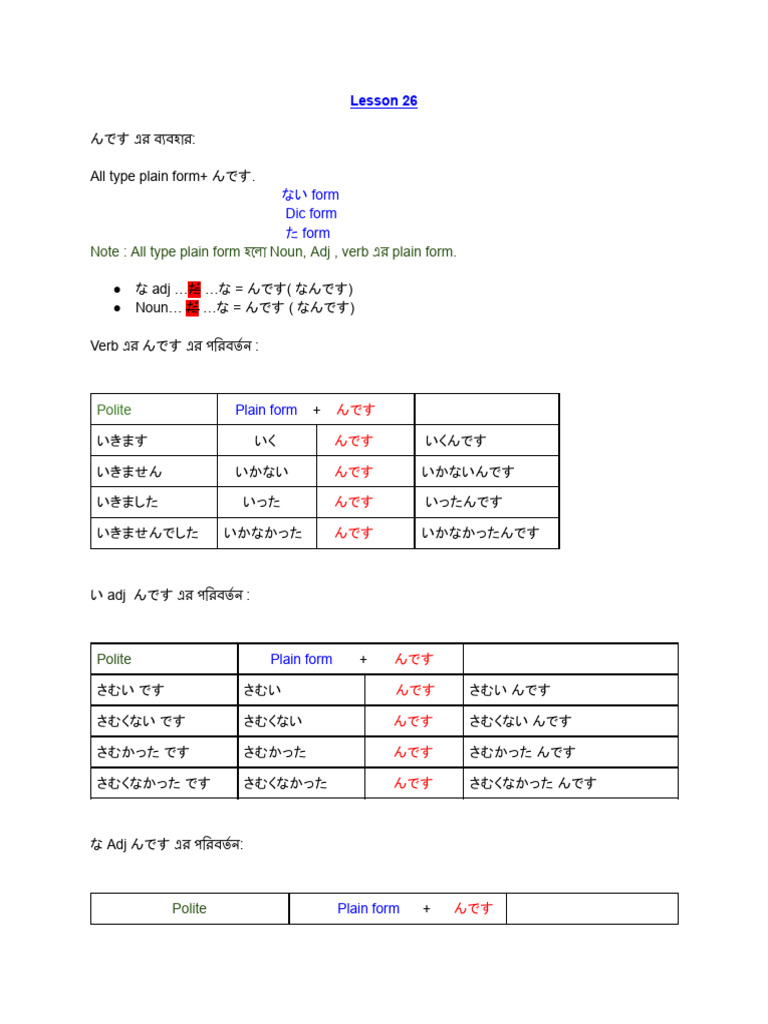 N4 Grammar | PDF