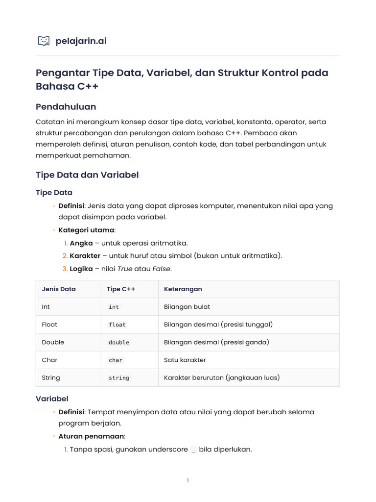 Pengantar Tipe Data Variabel Dan Struktur Kontrol Pada Bahasa C | PDF
