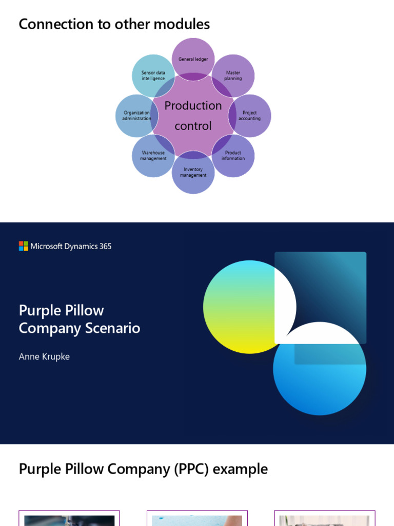 DTT127EXT 5F00 Production Control Overview in Dynamics 365 SCM 29 39 | PDF