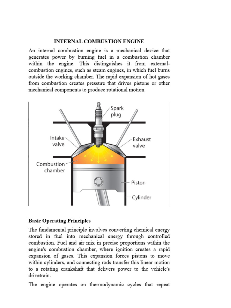 Sitemapcdatahttpscellcare1comwithin An Internal Combustion Engine The Can Shaped