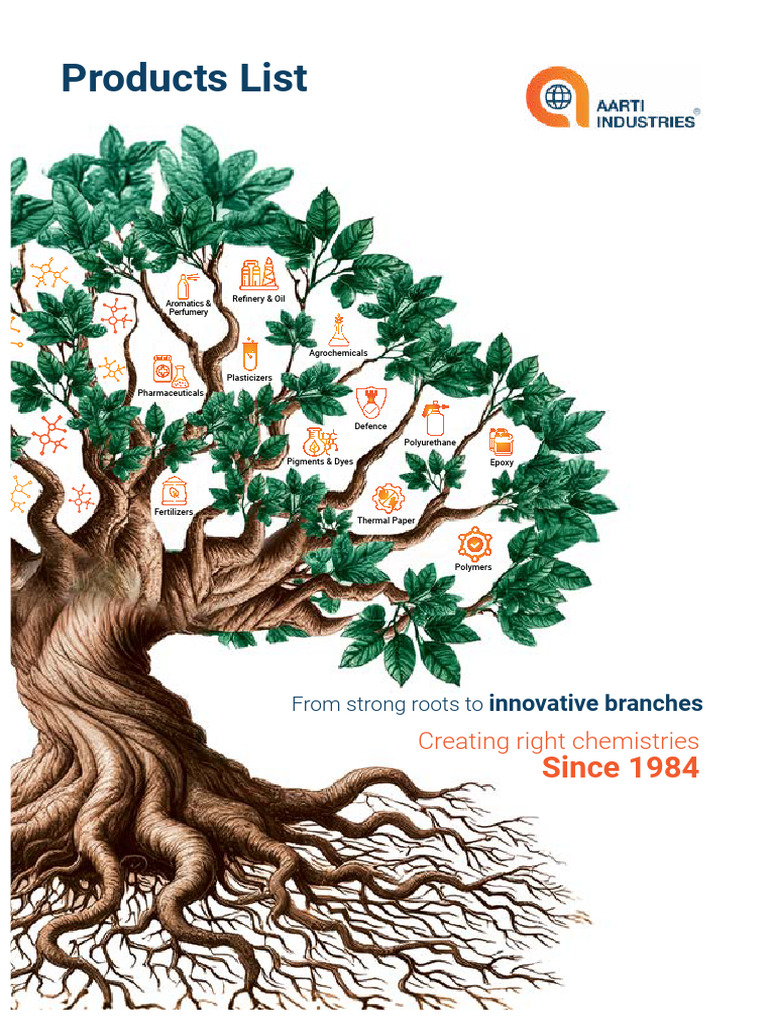 Aarti Industries Product List 2025 | PDF | Benzene | Organic Compounds