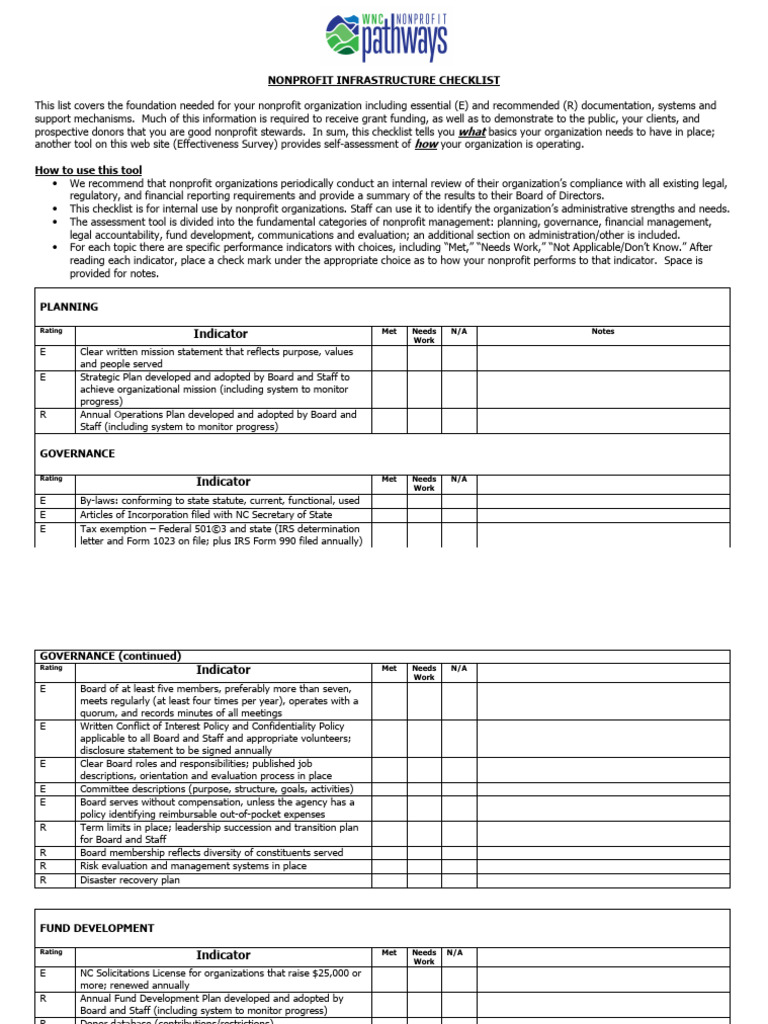 Nonprofit Infrastructure Checklist: What How | PDF | Fundraising ...
