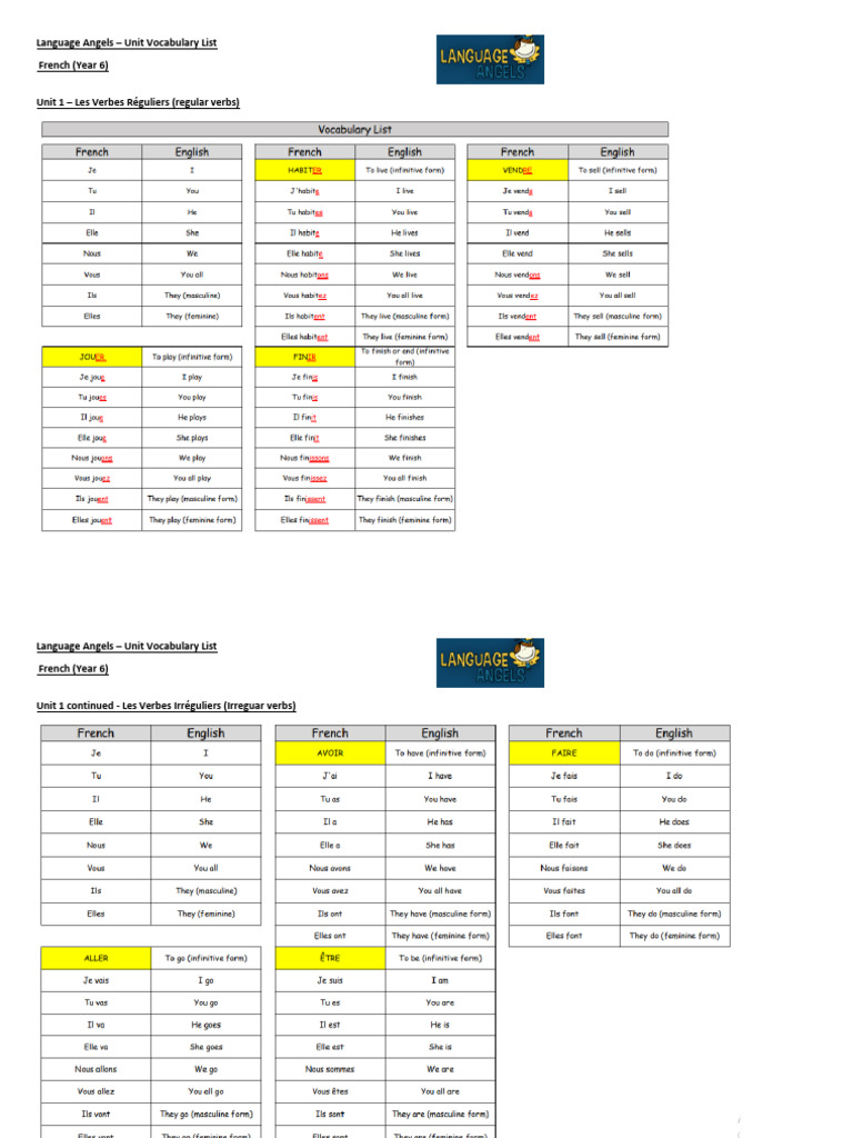 Language Angels Year 6 Key Vocabulary | PDF