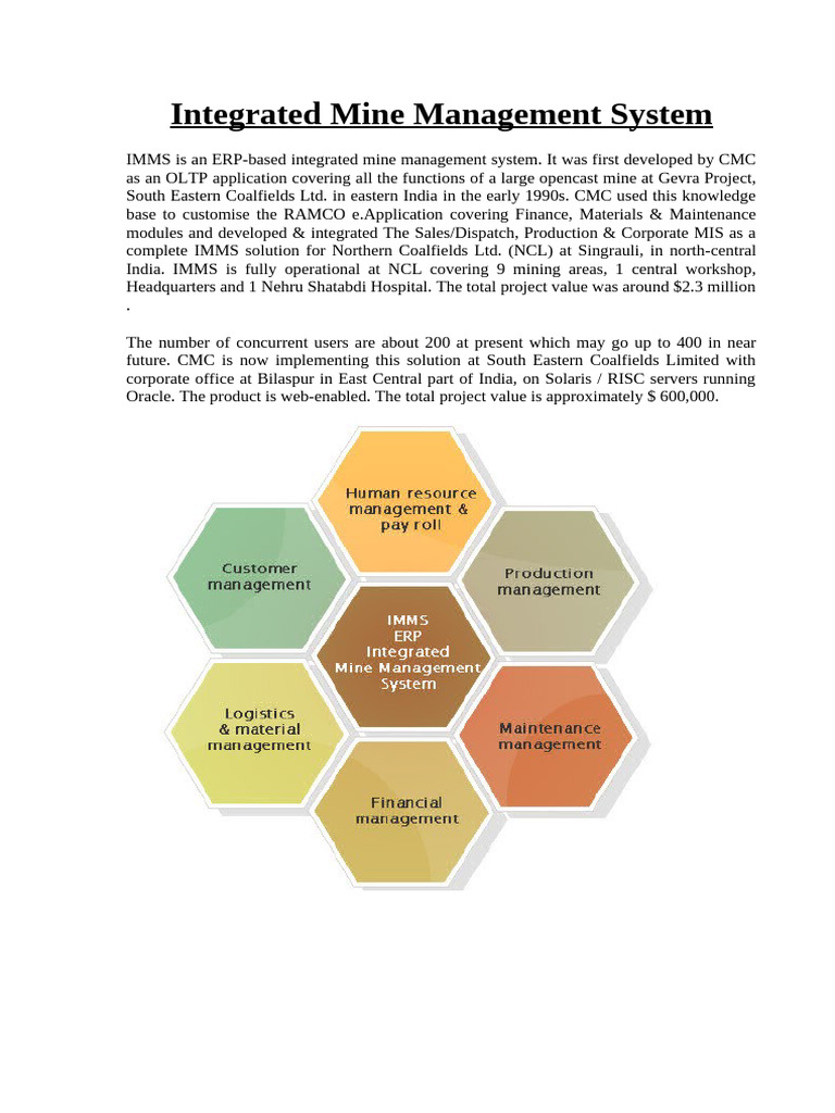 Integrated Mine Management System | PDF | Fixed Asset | Inventory