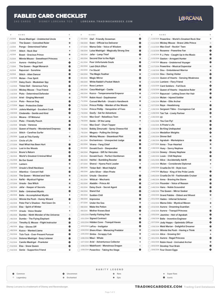 Lorcana Fabled Card Checklist | PDF | The Walt Disney Company