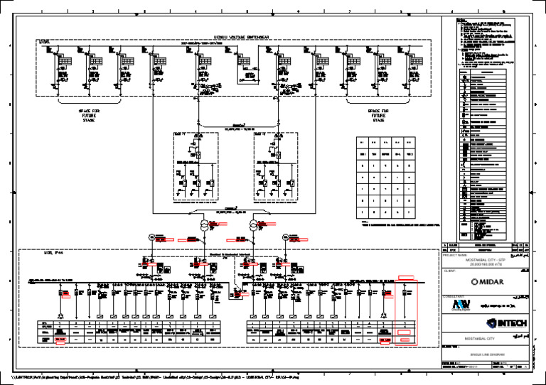 SLD - Mostakbal City - MDB Modification | PDF