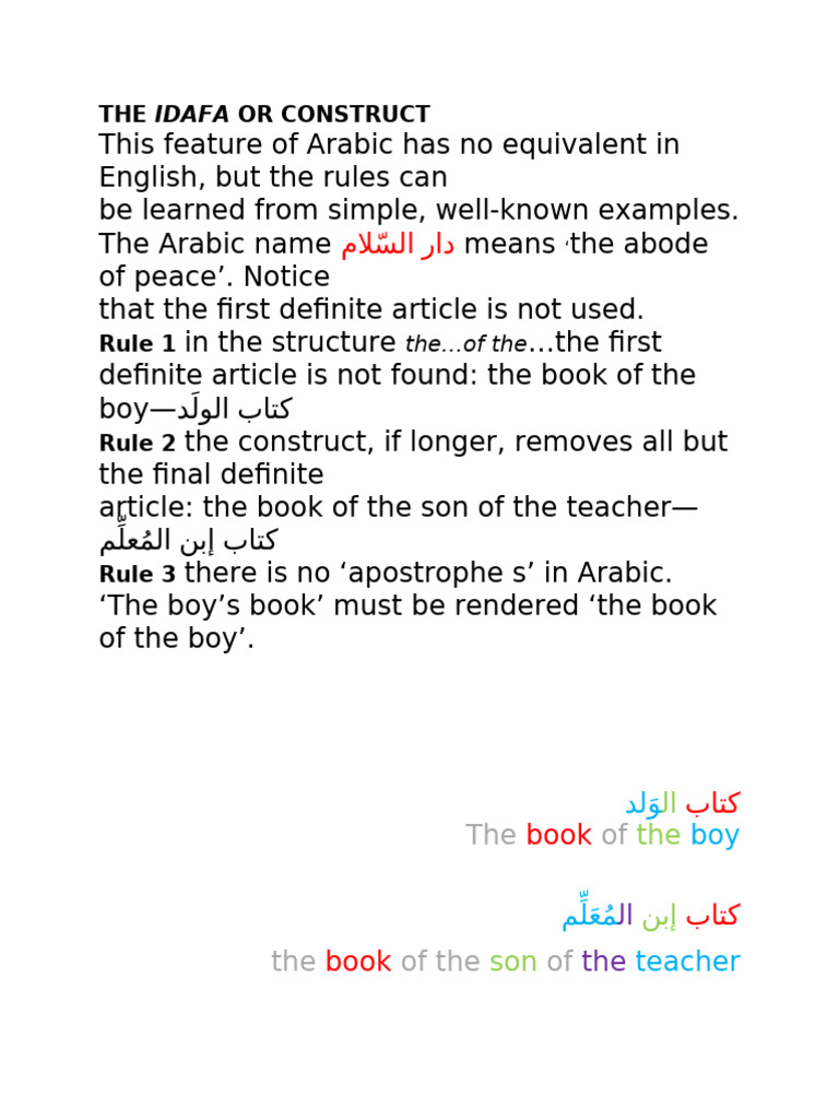 The Idafa or Construct | PDF