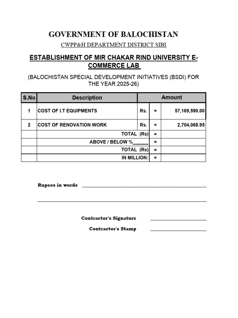 Government of Balochistan: Establishment of Mir Chakar Rind University ...