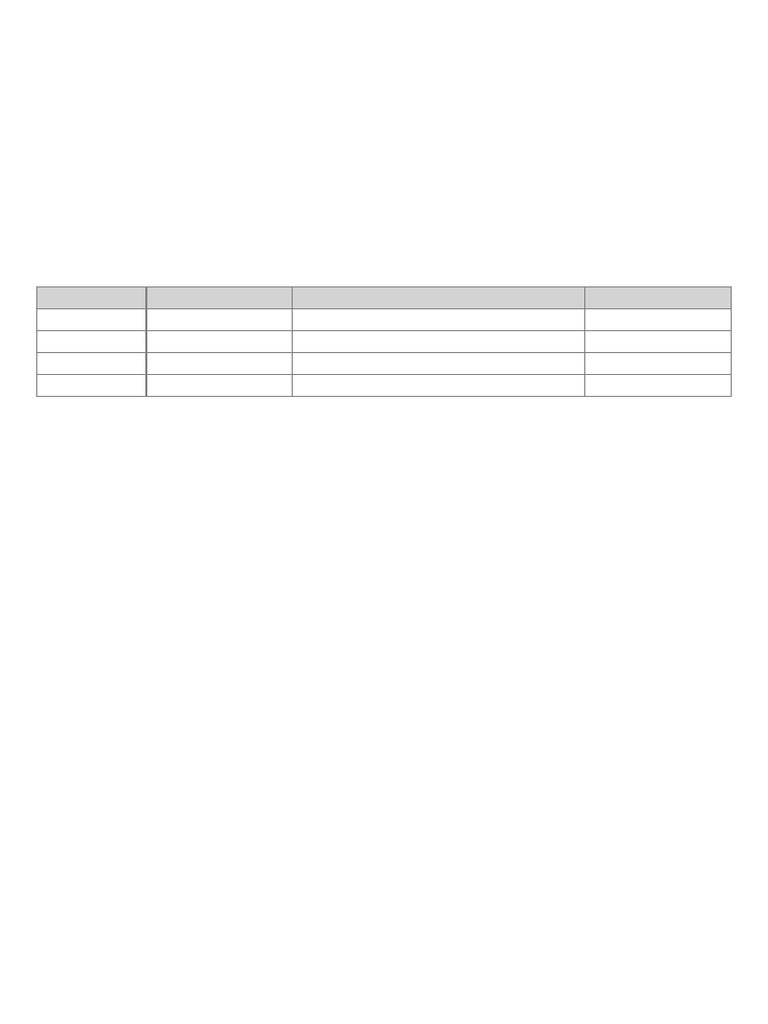 Complete Drug Schedule Chart With Composition PBL Diya Pharma | PDF
