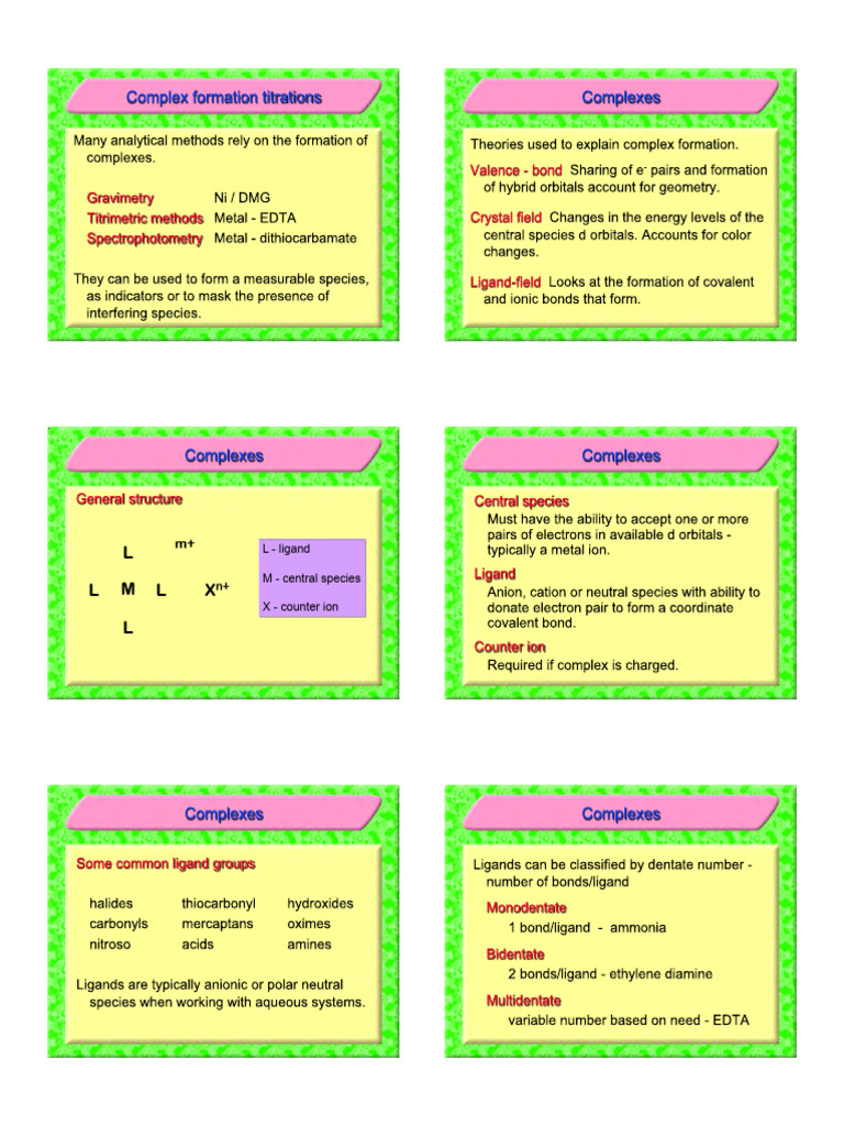 11 Complex-Formation Titrations | PDF | Coordination Complex | Ligand