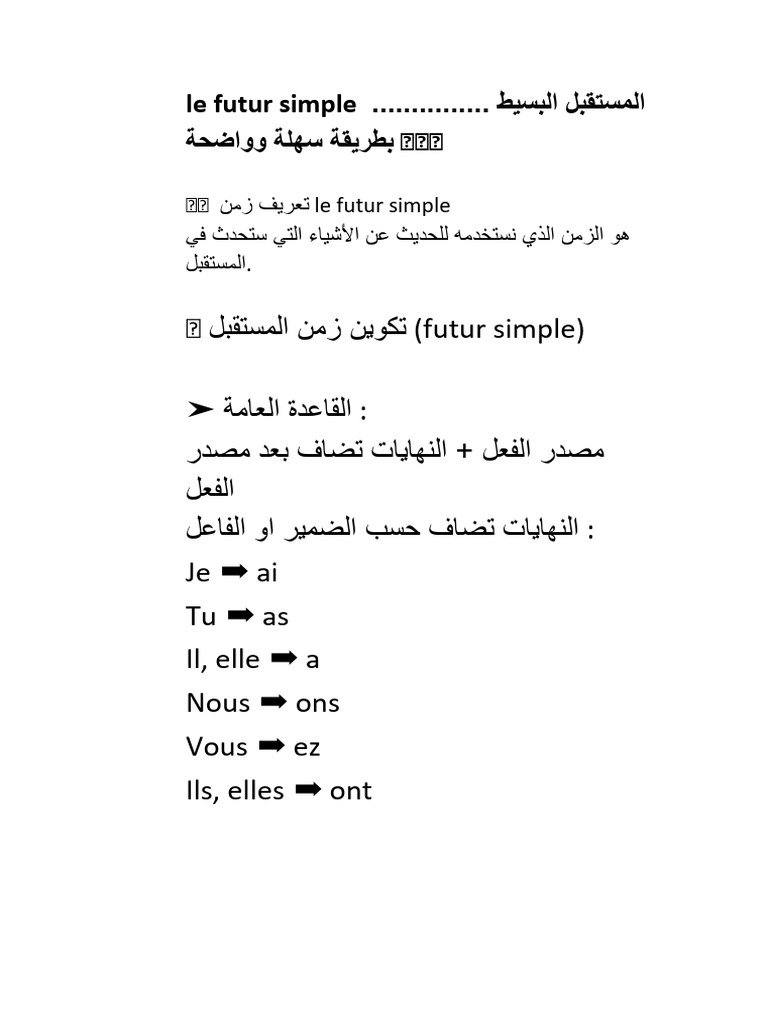 Futur Simple Explication + Exercices | PDF