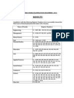 Ph.D Course Work Exam Results December 2011