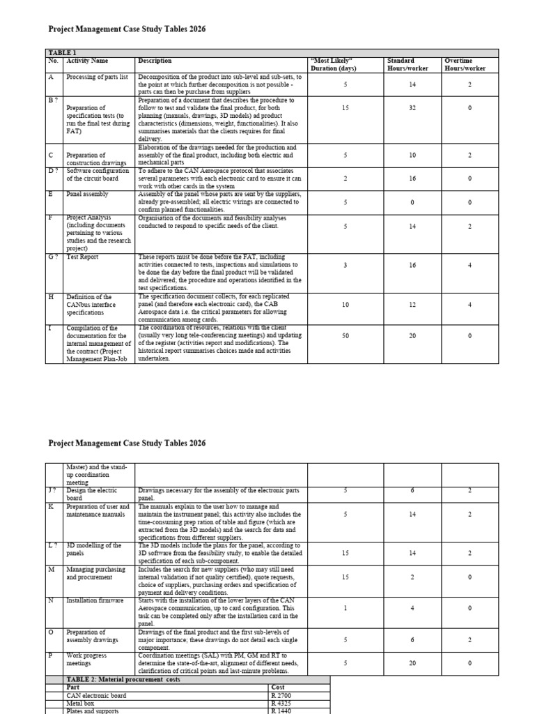 Table 1 and Table 2 - 2026 - Corrected | PDF | Specification (Technical ...