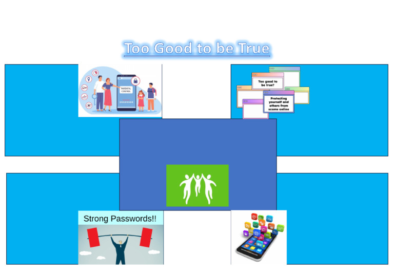 E-Safety Poster Template | PDF