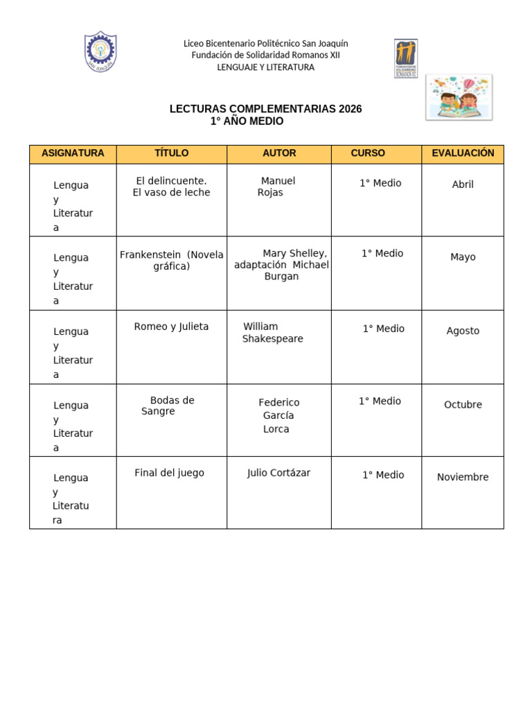 Lecturas Complementarias 2026 | PDF