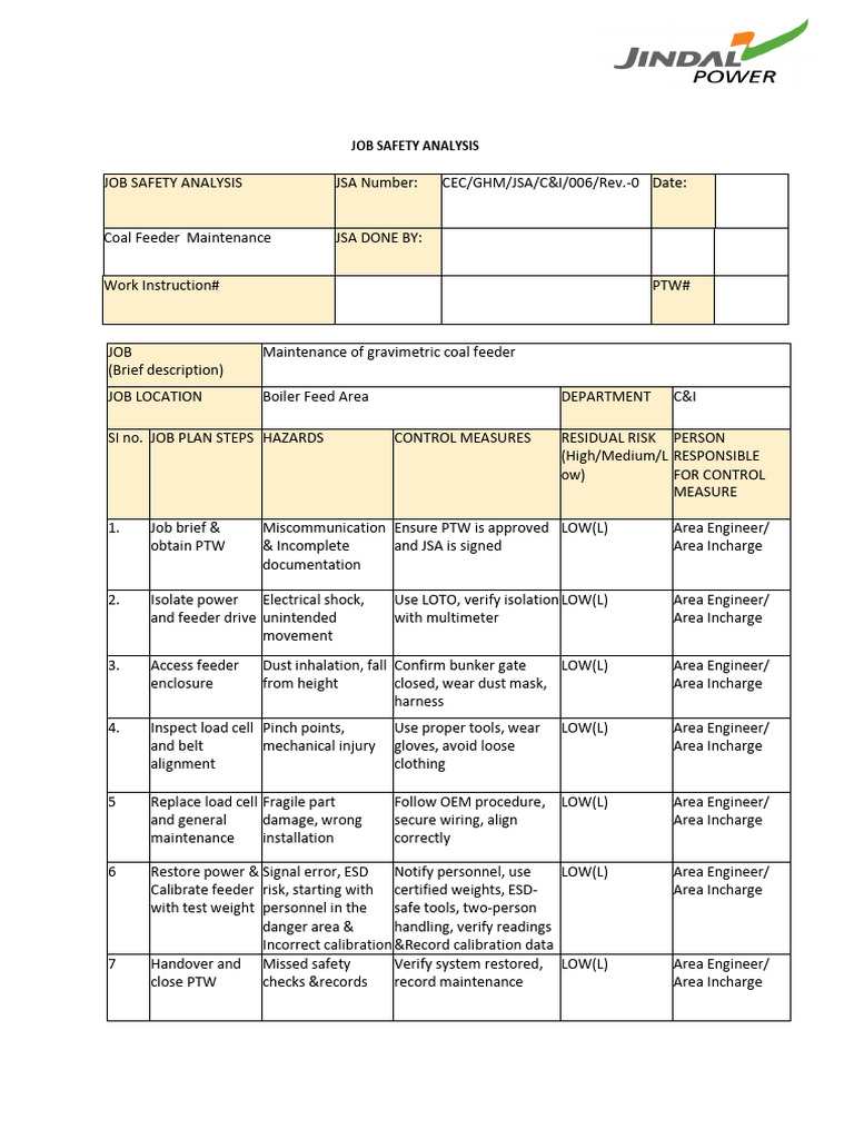 Jsa For Coal Feeder | PDF | Personal Protective Equipment | Working ...